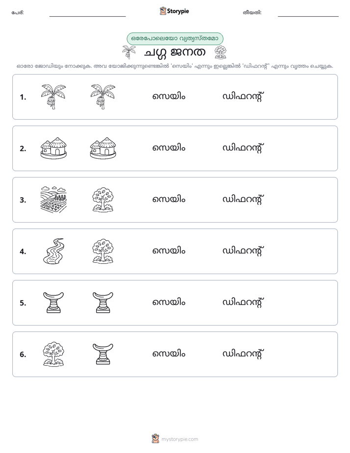 ഒന്നോ വ്യത്യാസമോ