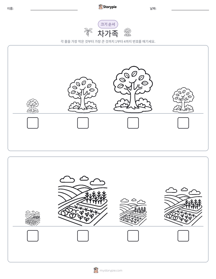 크기 순서