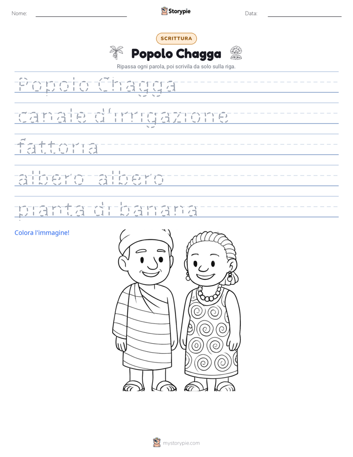 Pratica di Scrittura