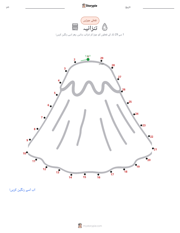 نقطے سے نقطے تک