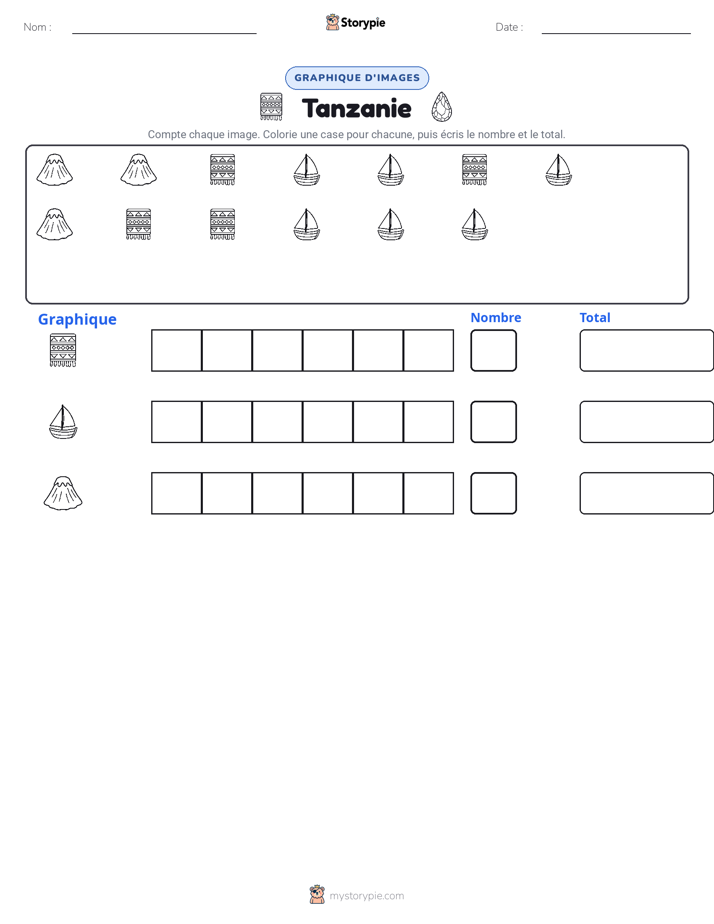 Compter & Graphier