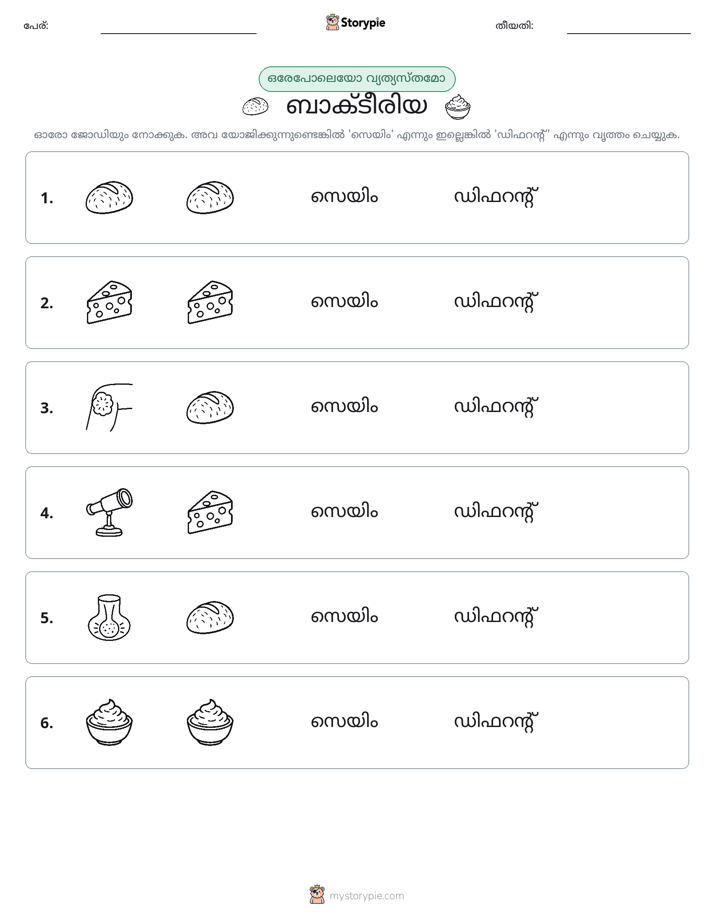 ഒന്നോ വ്യത്യാസമോ
