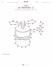 વિમાનની શોધ છાપી શકાય તેવી કાર્યપત્રક પૂર્વદર્શન