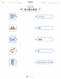 飛行機の発明 の子供向け印刷可能ワークシート