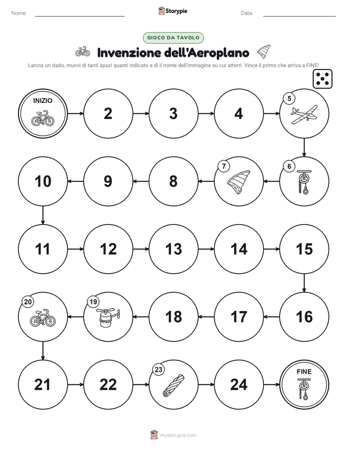 Gioco di Ruolo & Movimento