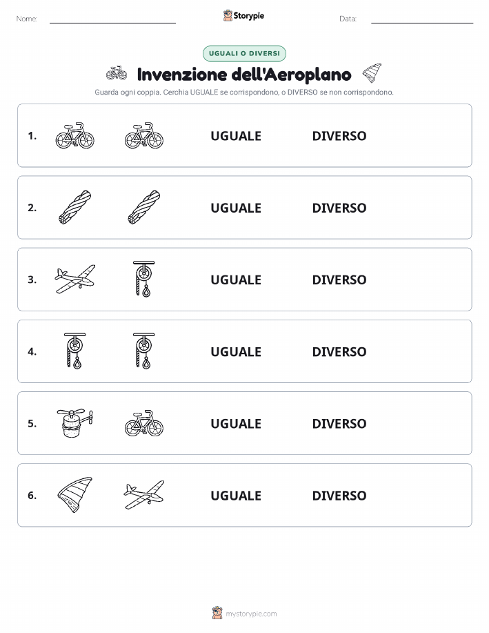 Stesso o Diverso