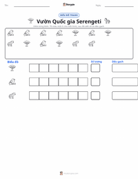 Xem trước tài liệu in sẵn Vườn quốc gia Serengeti