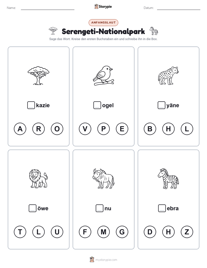 Anfangslaute