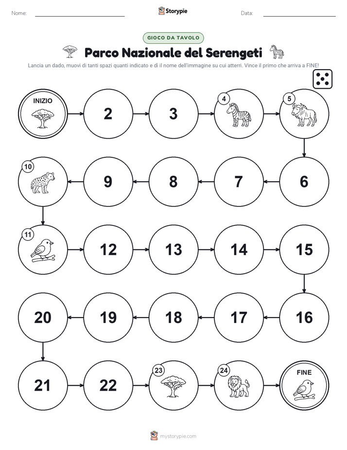 Gioco di Ruolo & Movimento