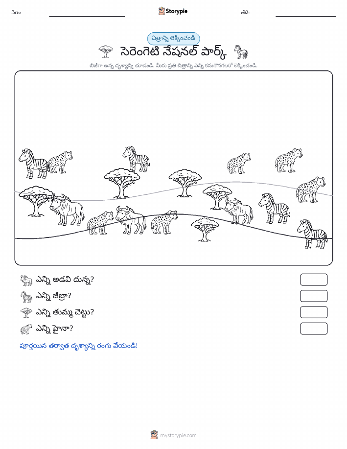ఎణువుల దృశ్యం