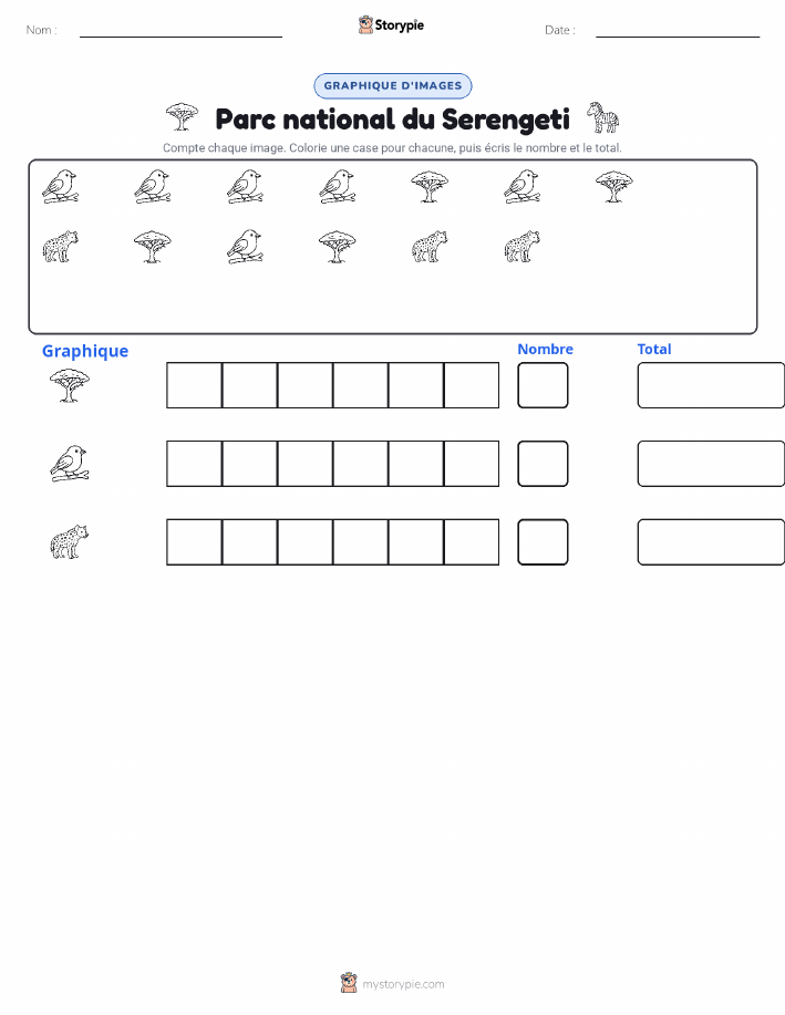 Compter & Graphier