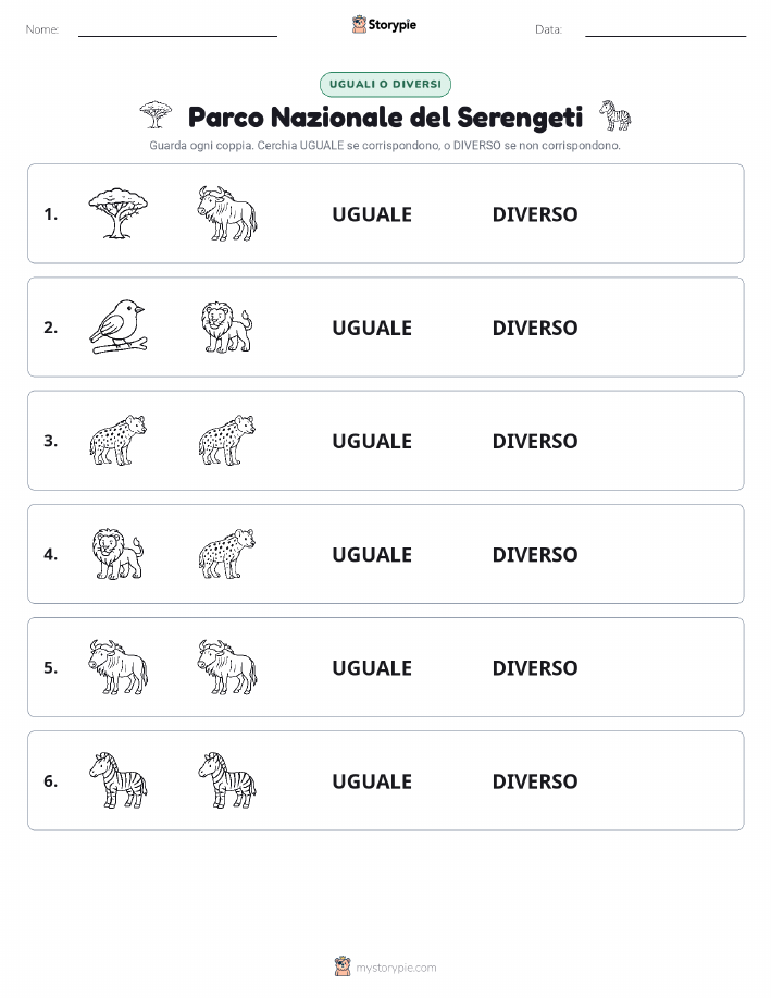 Stesso o Diverso