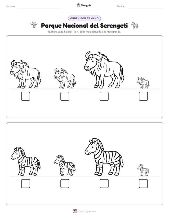 Orden de Tamaños