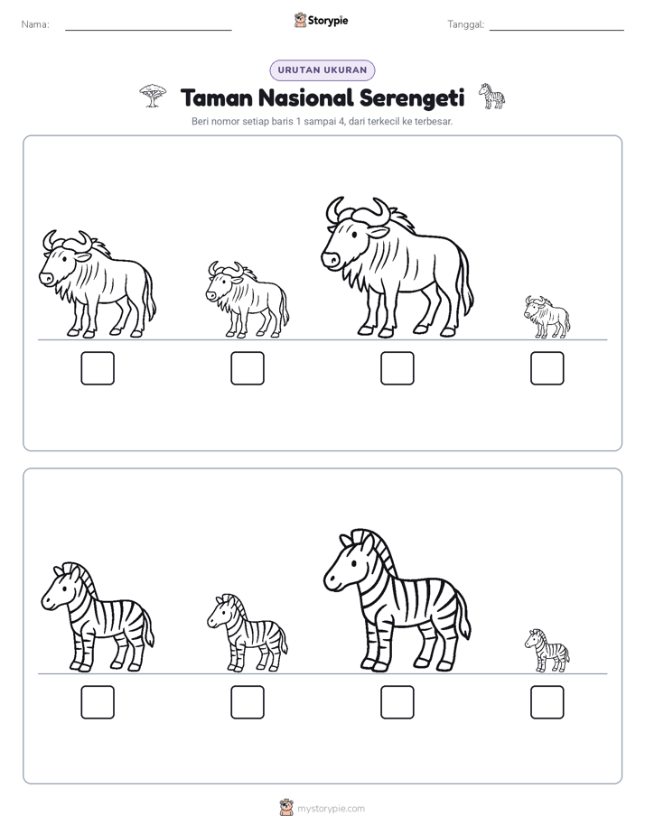Urutan Ukuran