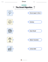 The Great Migration printable worksheet for kids