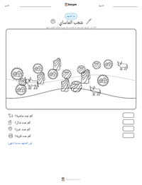 معاينة ورقة العمل القابلة للطباعة شعب الماساي