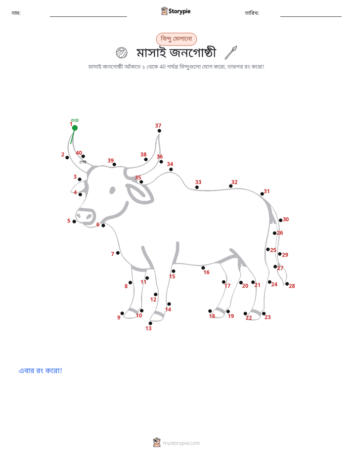 ডট থেকে ডট