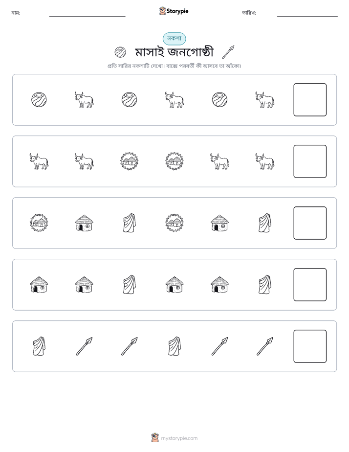 প্যাটার্ন