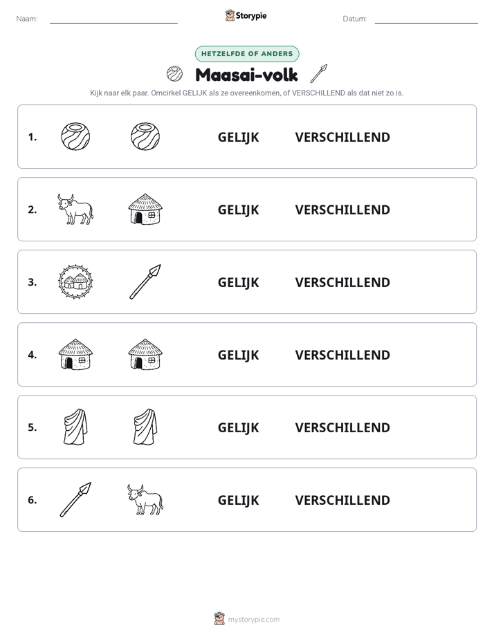 Zelfde of Verschillend