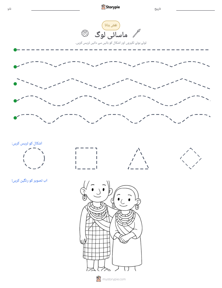 نقشہ بنانا