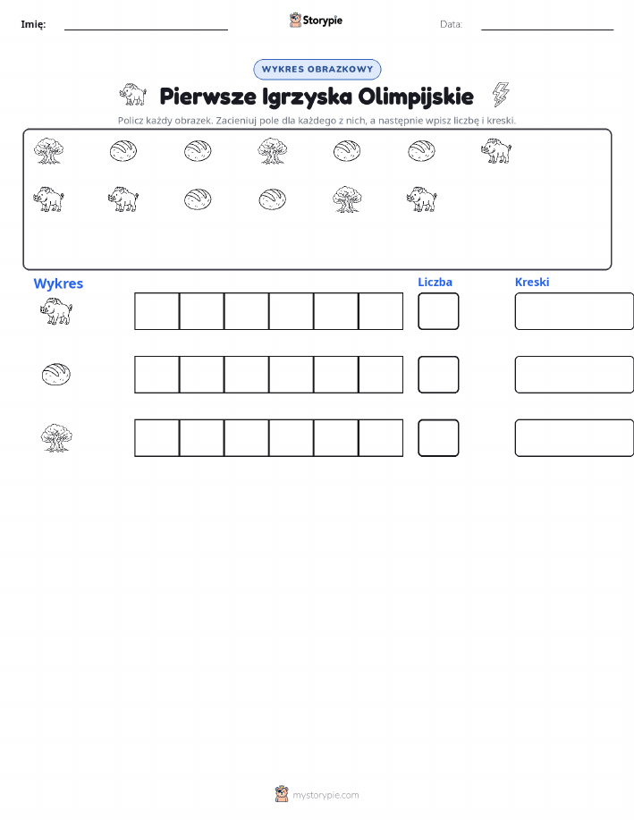 Liczenie i Wykres