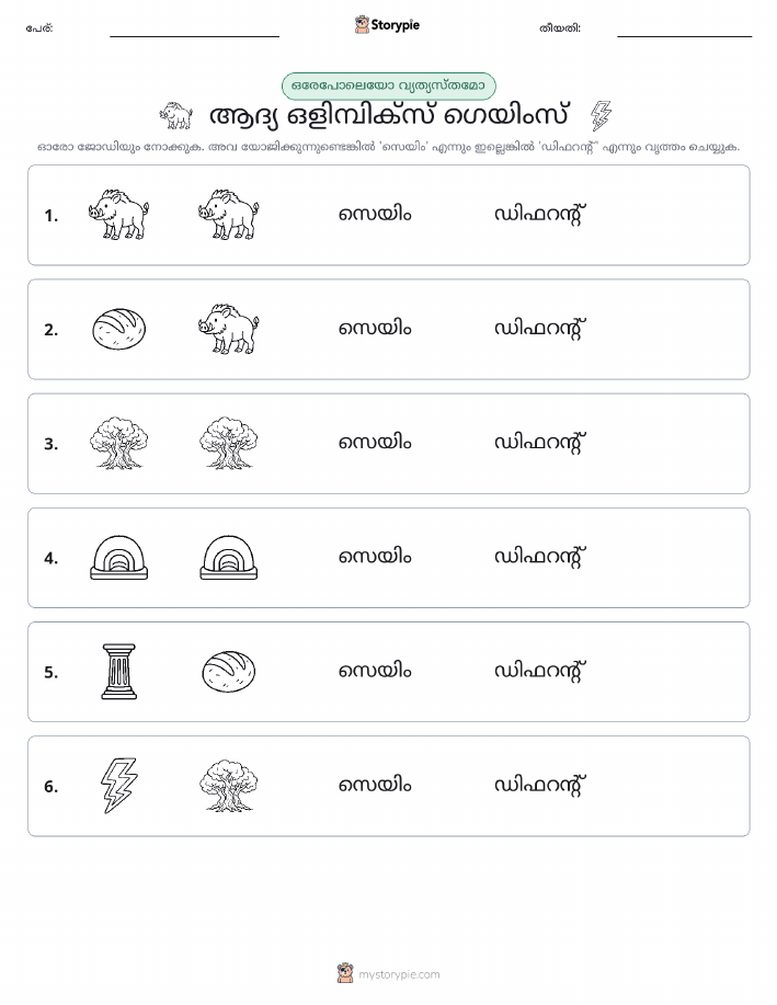 ഒന്നോ വ്യത്യാസമോ