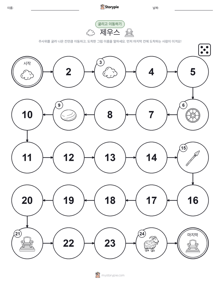 주사위 굴리고 이동하기 게임