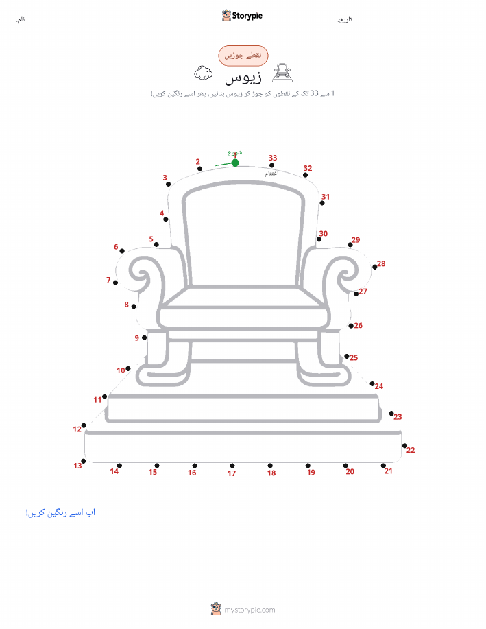 نقطے سے نقطے تک
