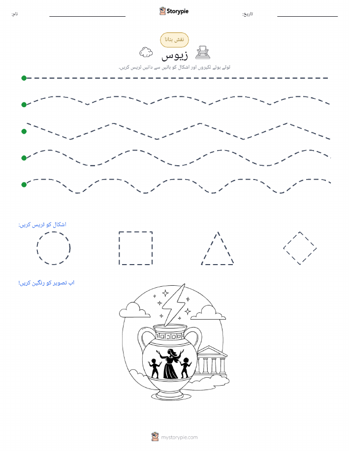 نقشہ بنانا