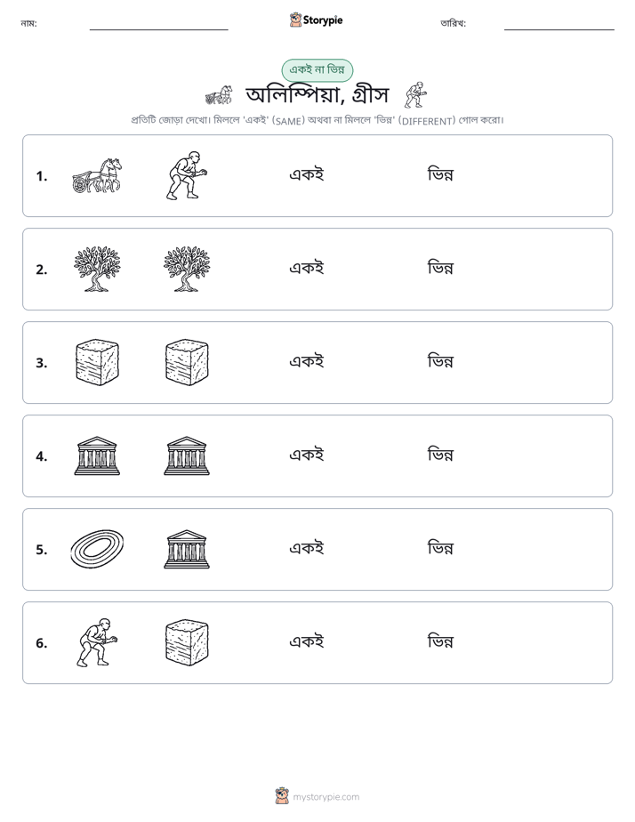 একই বা ভিন্ন