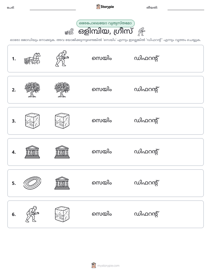 ഒന്നോ വ്യത്യാസമോ