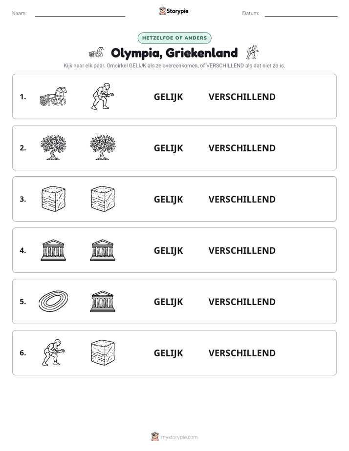 Zelfde of Verschillend