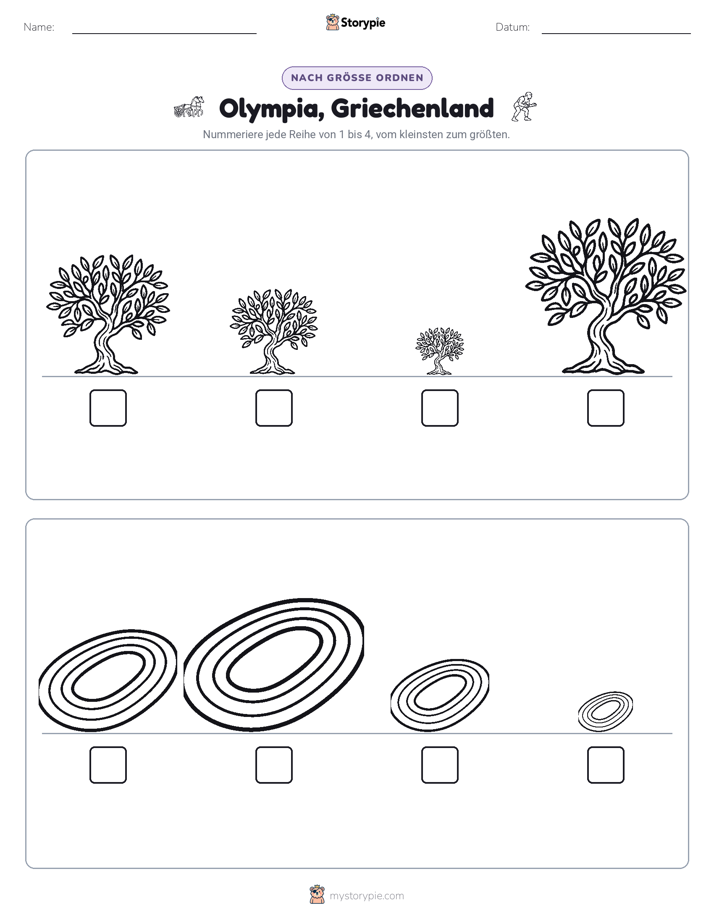 Größenordnung
