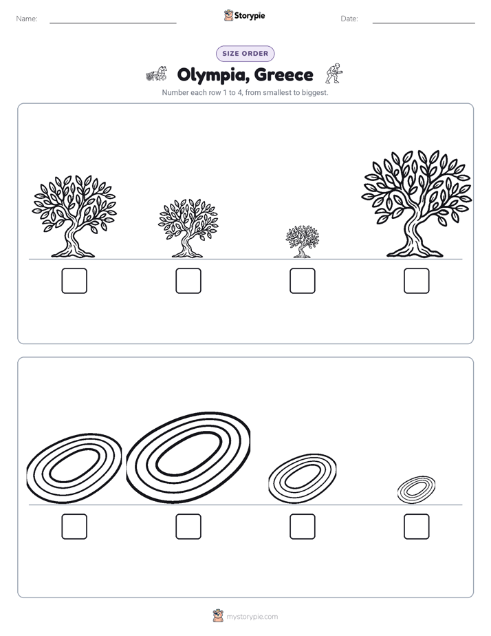 Size Order