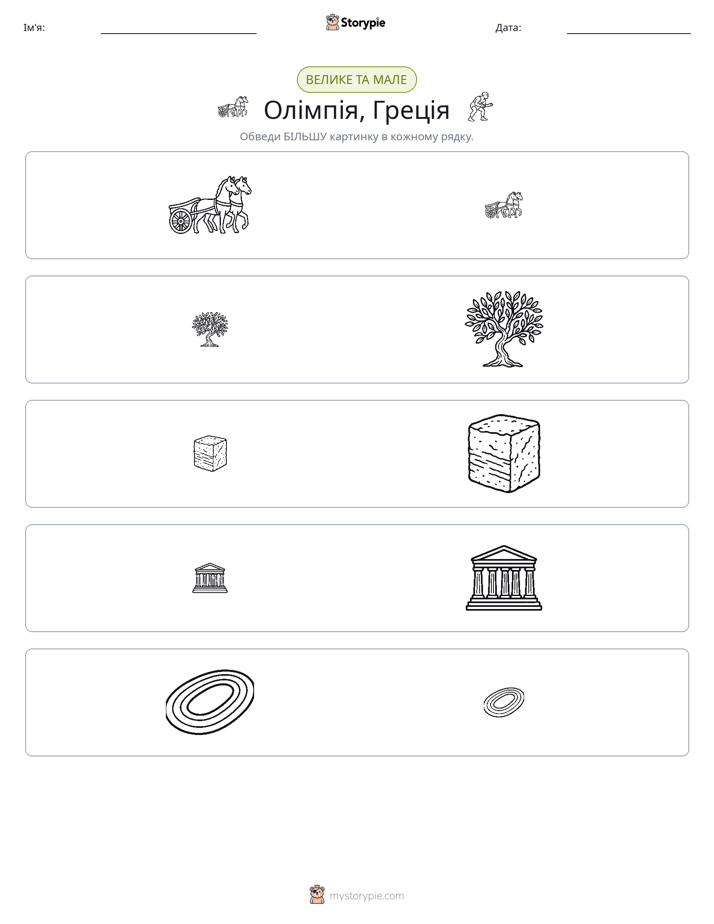 Сортування
