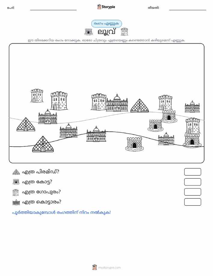 എണ്ണുന്ന ദൃശ്യങ്ങൾ
