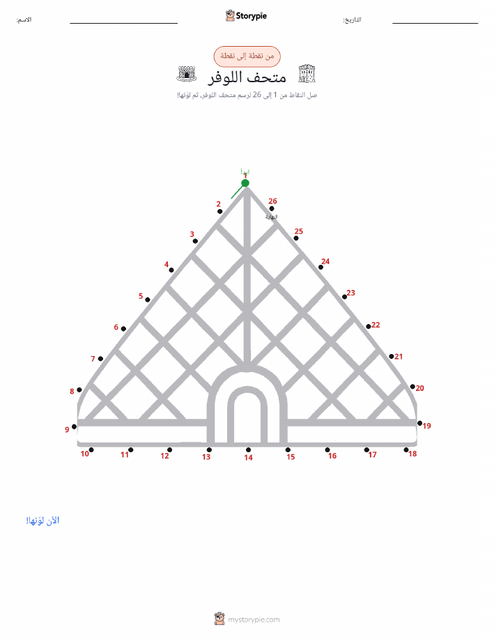 نقطة إلى نقطة