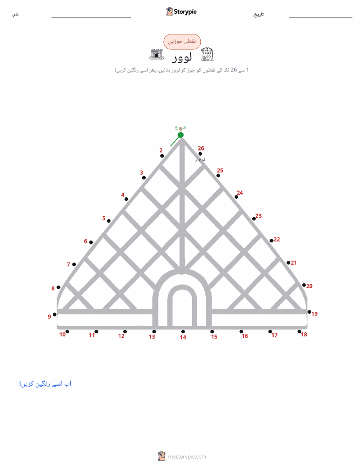 نقطے سے نقطے تک
