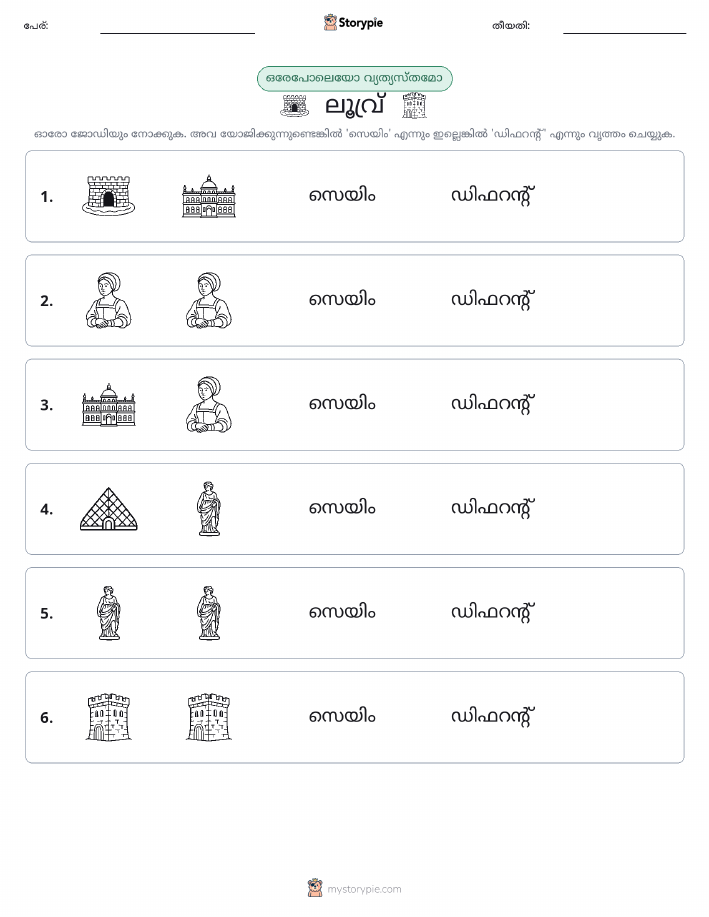 ഒന്നോ വ്യത്യാസമോ