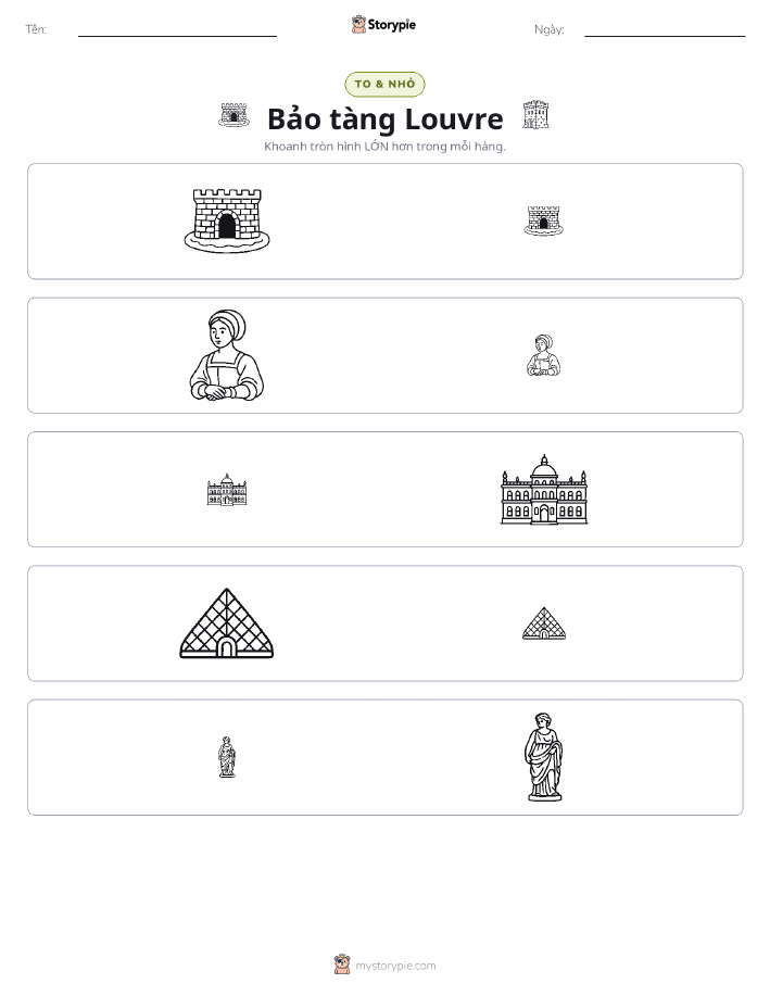 Phân Loại