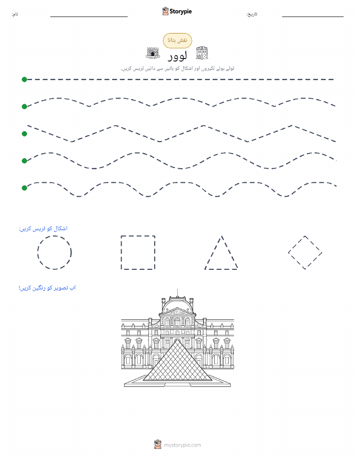 نقشہ بنانا