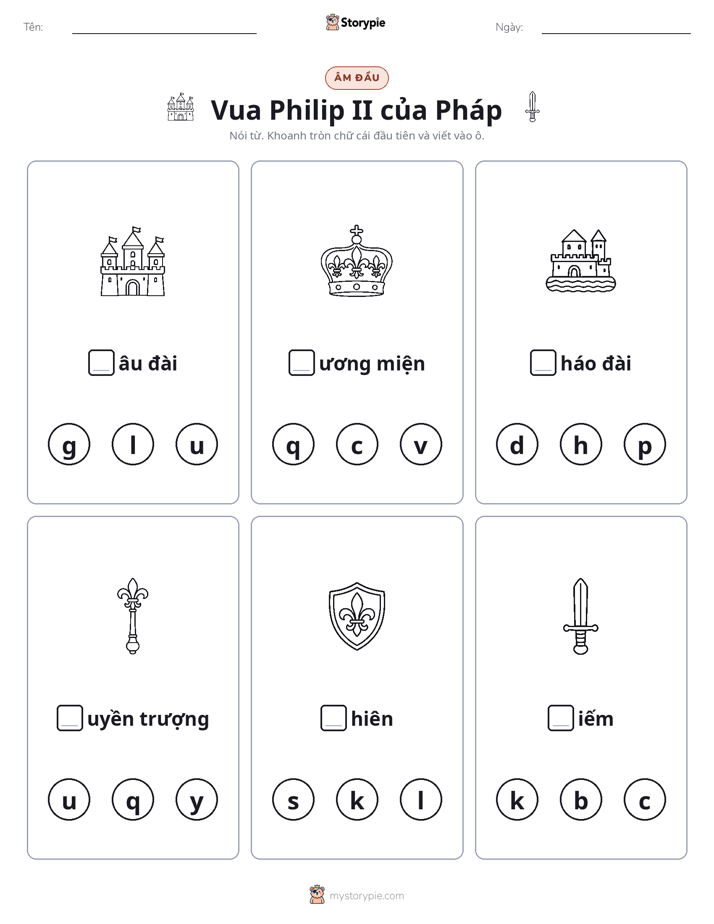Âm Đầu