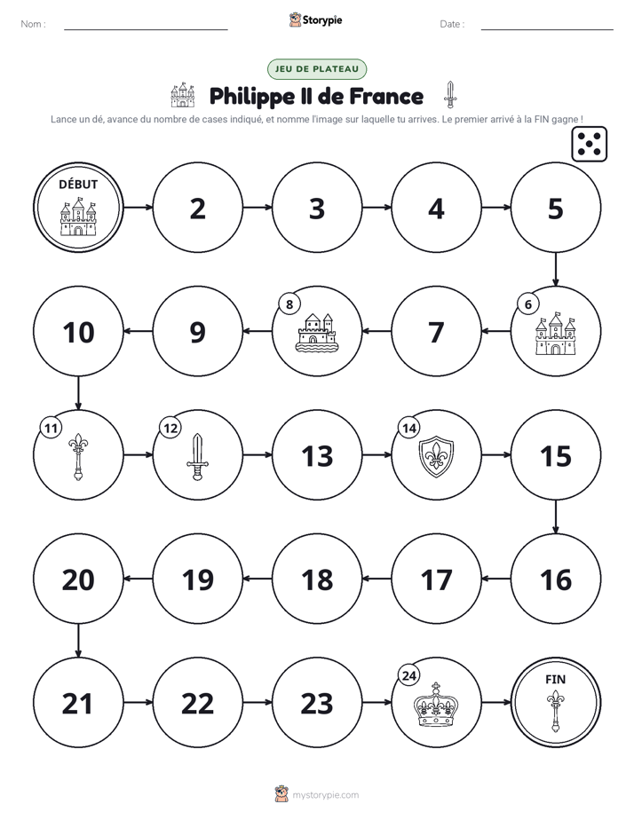 Jeu de Rouler & Avancer