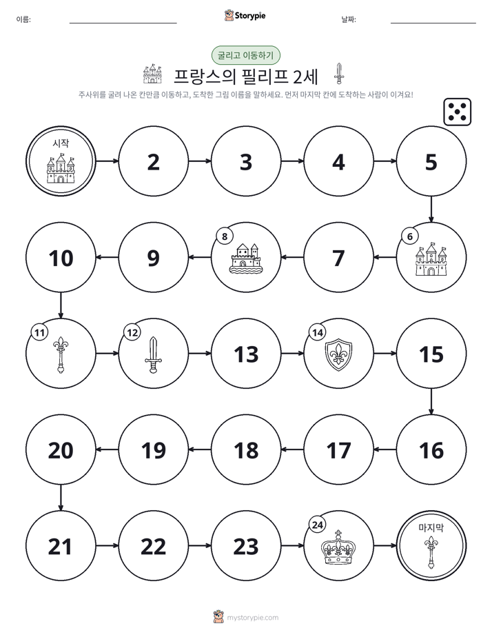 주사위 굴리고 이동하기 게임