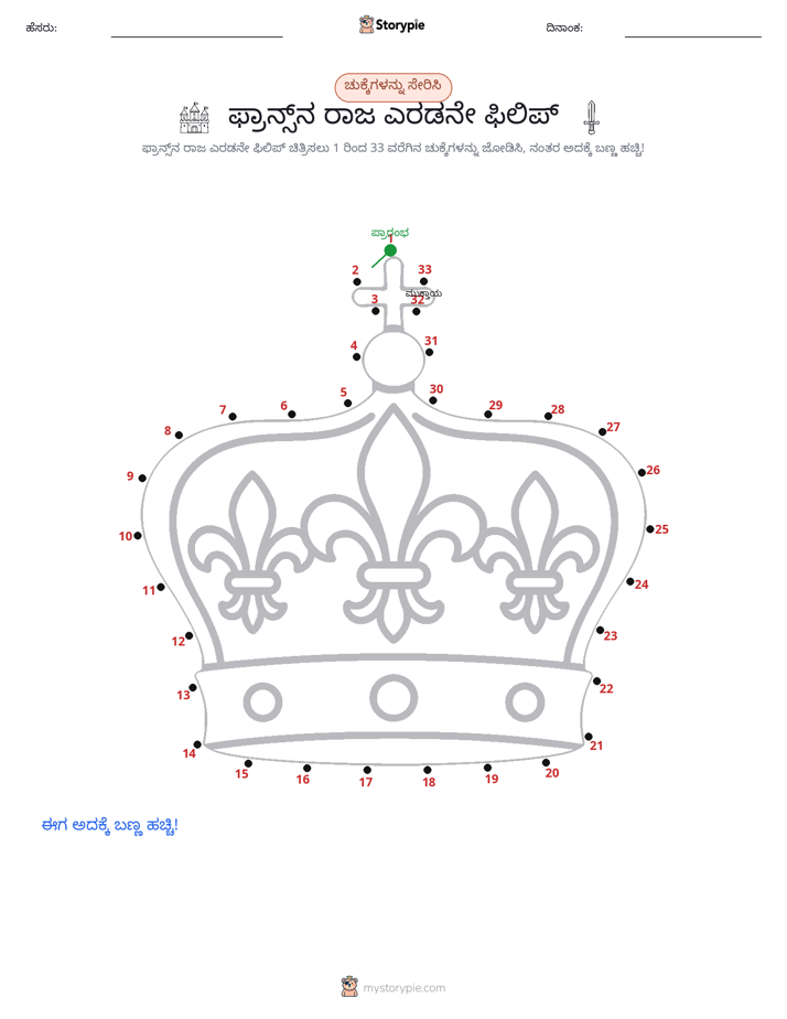 ಬಿಂದುಗಳಿಂದ ಬಿಂದು