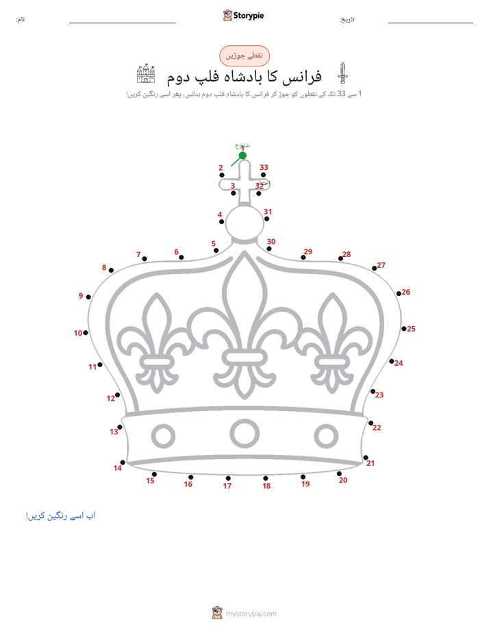 نقطے سے نقطے تک