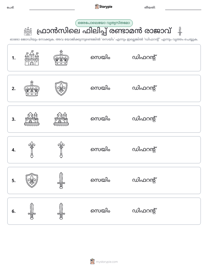 ഒന്നോ വ്യത്യാസമോ