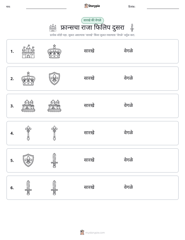 समान की भिन्न