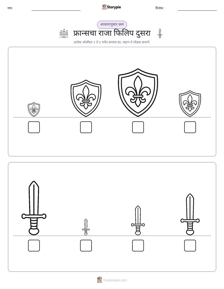 आकार क्रम