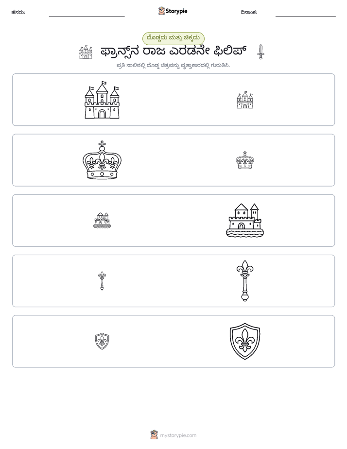 ವರ್ಗೀಕರಣ